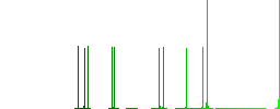 User guide with wrench and screwdriver white flat icons on color rounded square backgrounds - Histogram - Green color channel