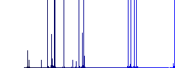 Cart disabled outline darker flat icons on color round background - Histogram - Blue color channel