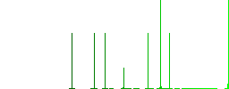 Cart upload outline white flat icons on color rounded square backgrounds. 6 bonus icons included - Histogram - Green color channel