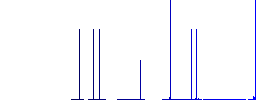 Gas energy flat white icons in square backgrounds. 6 bonus icons included. - Histogram - Blue color channel