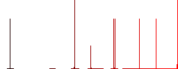 Ethereum classic cryptocurrency mining white flat icons on color rounded square backgrounds. 6 bonus icons included - Histogram - Red color channel