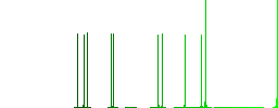 Cart disabled outline white flat icons on color rounded square backgrounds - Histogram - Green color channel