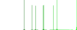 Rising gas energy english Pound prices flat white icons on round color backgrounds - Histogram - Green color channel