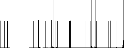 Rising gas energy english Pound prices flat white icons on round color backgrounds - Histogram - RGB color channel