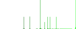 Rising gas energy Indian Rupee prices flat white icons on round color backgrounds. 6 bonus icons included. - Histogram - Green color channel