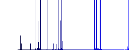 Third vaccine dose darker flat icons on color round background - Histogram - Blue color channel