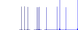 Rising gas energy english Pound prices white flat icons on color rounded square backgrounds - Histogram - Blue color channel