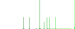 Ruler flat white icons on round color backgrounds. 6 bonus icons included. - Histogram - Green color channel