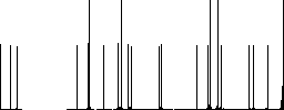 Call customer service outline flat white icons on round color backgrounds - Histogram - RGB color channel