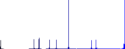 Hand shaped uranium sanction sign outline flat color icons in round outlines on white background - Histogram - Blue color channel