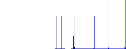 Reply to all recipients outline white flat icons on color rounded square backgrounds. 6 bonus icons included - Histogram - Blue color channel