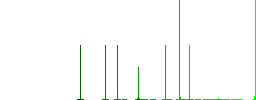 Webshop application white flat icons on color rounded square backgrounds. 6 bonus icons included - Histogram - Green color channel