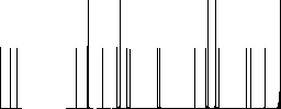 Software patch flat white icons on round color backgrounds - Histogram - RGB color channel