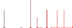 OS command terminal white flat icons on color rounded square backgrounds. 6 bonus icons included - Histogram - Red color channel