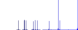 Barbecue grill with cover solid simple icons in color rounded square frames on white background - Histogram - Blue color channel