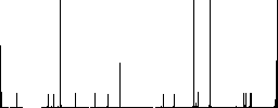 Basketball player vivid colored flat icons in curved borders on white background - Histogram - RGB color channel