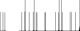 Movie projector outline flat white icons on round color backgrounds - Histogram - RGB color channel