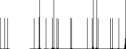 Portable electrical outlet with one socket and extension cord and plug outline flat white icons on round color backgrounds - Histogram - RGB color channel