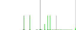 Watching eyes outline flat white icons on round color backgrounds. 6 bonus icons included. - Histogram - Green color channel