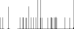 Cordless drill flat icons on simple color square backgrounds - Histogram - RGB color channel