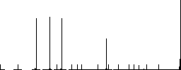 Watching eyes outline flat color icons in round outlines. 6 bonus icons included. - Histogram - RGB color channel