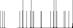 Delete from cart outline flat white icons on round color backgrounds - Histogram - RGB color channel