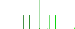 Signal error flat white icons on round color backgrounds. 6 bonus icons included. - Histogram - Green color channel