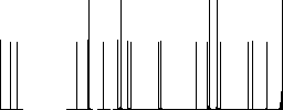 Glasses with glosses flat white icons on round color backgrounds - Histogram - RGB color channel