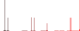 Movie broadcasting flat white icons on round color backgrounds. 6 bonus icons included. - Histogram - Red color channel