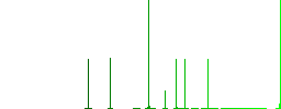 Drawing tools flat white icons on round color backgrounds. 6 bonus icons included. - Histogram - Green color channel