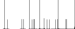 Drawing tools flat white icons on round color backgrounds. 6 bonus icons included. - Histogram - RGB color channel