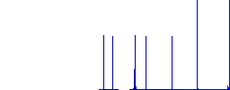 Talking operator active solid white flat icons on color rounded square backgrounds. 6 bonus icons included - Histogram - Blue color channel