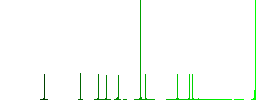 Equalizer solid flat color icons in round outlines on white background - Histogram - Green color channel