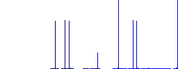 Coffeemaker outline flat white icons in square backgrounds. 6 bonus icons included. - Histogram - Blue color channel