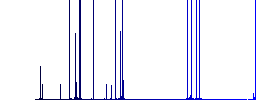 Medical tweezers darker flat icons on color round background - Histogram - Blue color channel