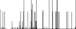 Medical tweezers darker flat icons on color round background - Histogram - RGB color channel