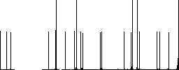 Multimeter flat white icons on round color backgrounds - Histogram - RGB color channel