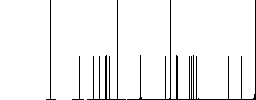 Socket plug and cable solid flat white icons in square backgrounds. 6 bonus icons included. - Histogram - RGB color channel