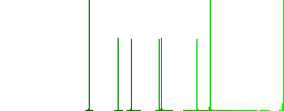 Pencil sharpener solid flat white icons on round color backgrounds - Histogram - Green color channel