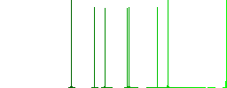 Socket plug and cable solid flat white icons on round color backgrounds - Histogram - Green color channel