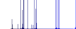 Smart idea pencil outline darker flat icons on color round background - Histogram - Blue color channel