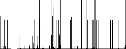 Smart idea pencil outline darker flat icons on color round background - Histogram - RGB color channel