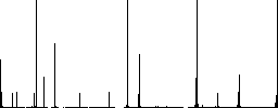 Microphone on stand outline flat color icons in square frames on white background - Histogram - RGB color channel