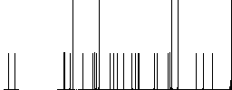 scales of justice white flat icons on color rounded square backgrounds - Histogram - RGB color channel