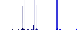 Movie camera outline darker flat icons on color round background - Histogram - Blue color channel