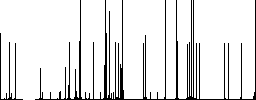 Movie camera outline darker flat icons on color round background - Histogram - RGB color channel