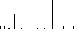 POS terminal outline flat color icons in square frames on white background - Histogram - RGB color channel