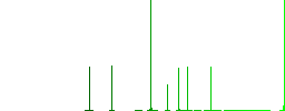 Integrated circuit flat white icons on round color backgrounds. 6 bonus icons included. - Histogram - Green color channel