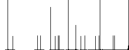 Integrated circuit flat white icons on round color backgrounds. 6 bonus icons included. - Histogram - RGB color channel