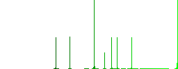 Office marker outline flat white icons on round color backgrounds. 6 bonus icons included. - Histogram - Green color channel